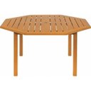 Ver imagem 2 de Mesa de Madeira Octogonal Varanda Tropical Tramontina
