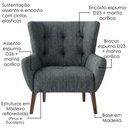 Ver imagem 5 de Poltrona Decorativa Malta Base Madeira Linho Tcs 718 Moll