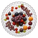 Ver imagem 1 de Fruteira 29,3x6cm com Fundo Baixo Modelo Bolhas Utensilios do Chef