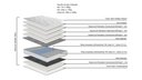 Ver imagem 7 de Conjunto Box Casal Zonare One Side Pillow Top Base Exclusive com 1 Usb 138x188cm - 67599