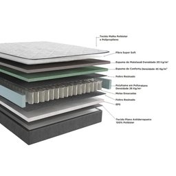 Colchão Casal Molas Ensacadas Masterpocket Black Intense Euro Pillow (138x188x33) - Kappesberg - 2