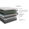 Colchão Casal Molas Ensacadas Masterpocket Black Intense Euro Pillow (138x188x33) - Kappesberg - 2