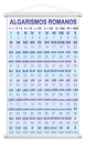 Ver imagem 3 de Numerais 0 a 1000 + Algarismos Romanos Kit 2 Banners Grande
