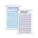 Ver imagem 1 de Numerais 0 a 1000 + Algarismos Romanos Kit 2 Banners Grande