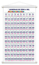 Ver imagem 2 de Numerais 0 a 1000 + Algarismos Romanos Kit 2 Banners Grande