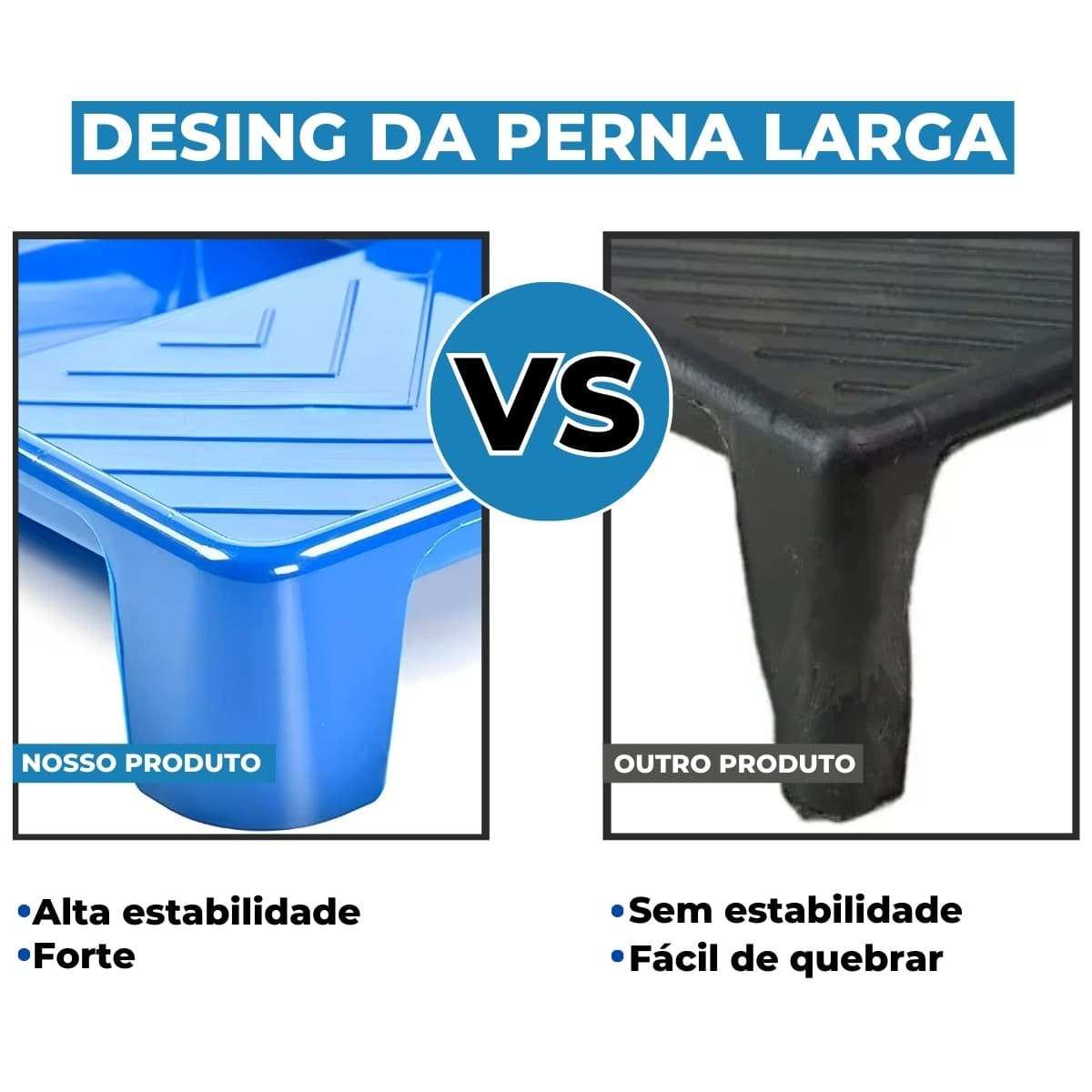 Pad para Pintura Acabamento Recorte Cantos em Parede + Bandeja Pequena 250ml Plástica Azul - 7