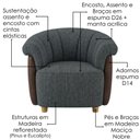 Ver imagem 4 de Poltrona Decorativa Alce Pes Madeira Linho e Courino Tcs 718 Tcs 721 Moll
