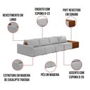 Ver imagem 5 de Sofá Ilha 4 Lugares Living 392cm Modulado Lary Linho K01 Cor Cinza