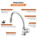 Ver imagem 3 de Torneira Cozinha Bancada Prática 1/4 de Volta 25681 Meber - Cromado
