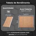 Ver mais imagens de Kit 18 Painel Ripado Slim Pvc 20x3m Revestimento