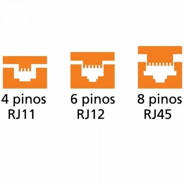 Alicate Crimpador RJ11 RJ12 e Rj45 Tramontina PRO - 3