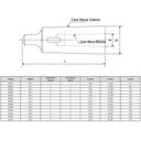 Ver imagem 6 de Bucha de Redução Cone Morse Modelo B5-3 - Din 228 B