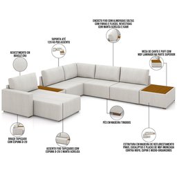 Sofá de Canto com Chaise e Mesa Lateral Sala de Estar Living 291cm Gales M03 Bouclê Cru - Lyam Decor - 4