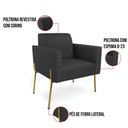 Ver imagem 5 de Sofá Namoradeira e 2 Poltronas Pé de Ferro Dourado Marisa Corino Preto D03