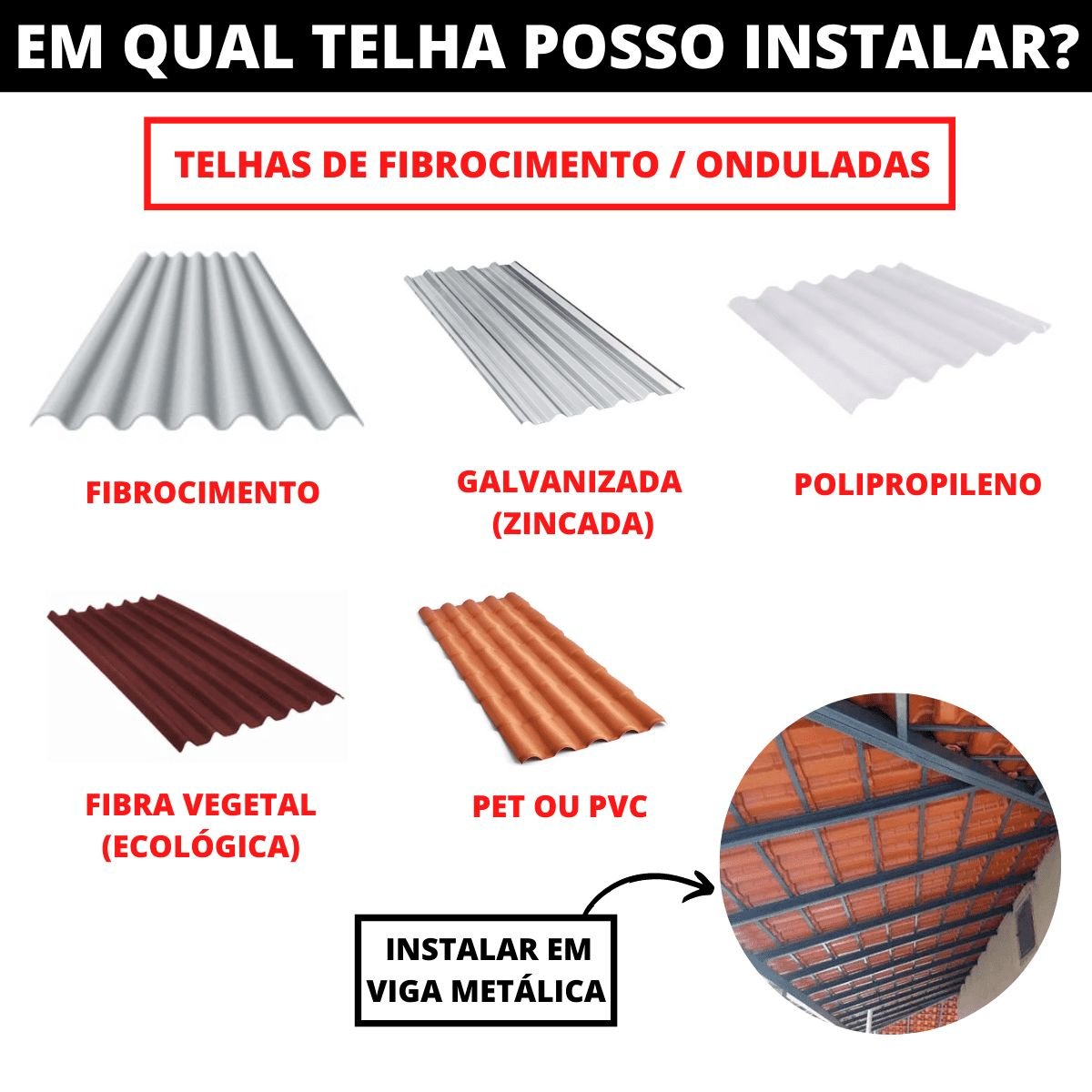 Kit Estrutura Suporte Fixador para 03 Placas Solar Alumínio e Inox Telha Fibro Ondulada em Viga Metá - 6