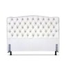Cabeceira de Cama Box Casal Queen 158cm Dunas Tecido Linho Off White - 2