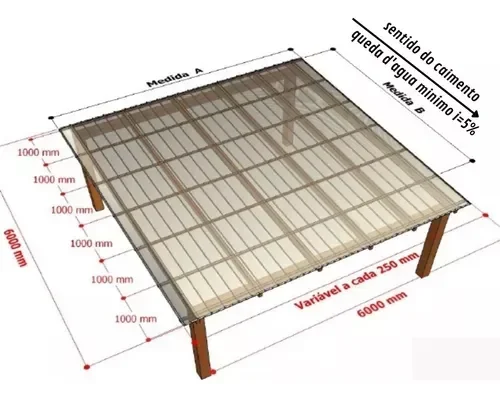 Ver imagem 2 de Telha Click 6mm 250x4000 Mm (consultar Cores)