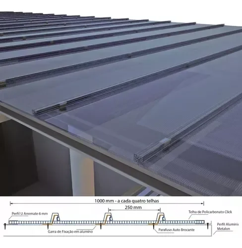 Telha Click 6mm 250x4000 Mm (consultar Cores)