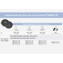 Ver imagem 3 de Filtro De Carvão Para Coifa Tramontina 02 un.