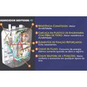 Ver imagem 4 de Aquecedor Elétrico - Cardal Individual 4T AQ249 - 127v