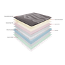 Conjunto Queen Molas Ensacadas Rinnovare 158x198x70 Reconflex - 3