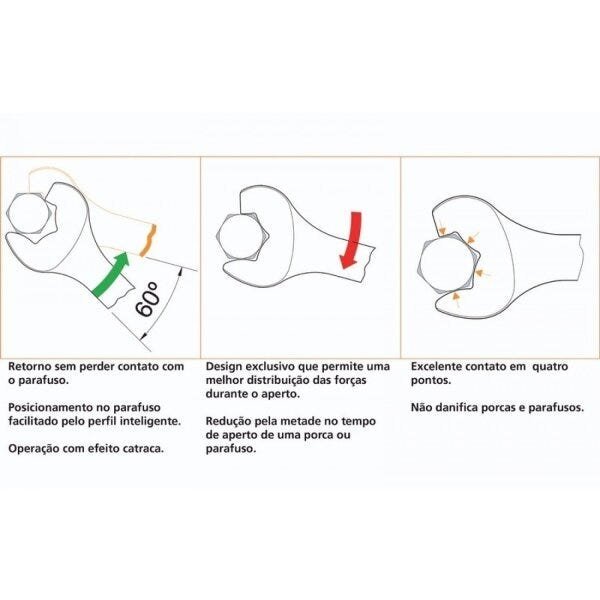 Chave Combinada com Catraca 10mm Tramontina PRO - 3