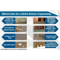 Cozinha Completa Botanic 8 Peças (2 Armários + 2 Balcões + 3 Paneleiros + 1 Complemento) M646 - 2
