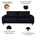 Ver imagem 3 de Sofá Decorativo Sala de Estar Asgand 2 Lugares 160cm Couro Azul Marinho - Mozzelar
