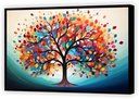 Ver imagem 5 de Quadro Decorativo Canvas com Moldura Filete Premium Abstrato Árvore Gg