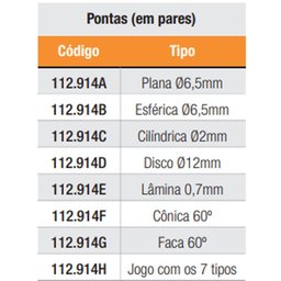 Ponta Medição Diversa Cap. Esférica 6,5mm - 112.914b - 4