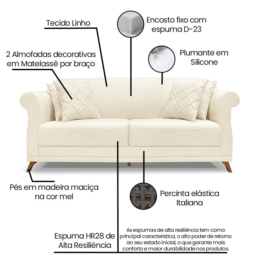 Kit Poltrona e Sofá Living 2 Lugares 1,80m Vênus Linho Pés Castanho - Pallazio Areia - 6