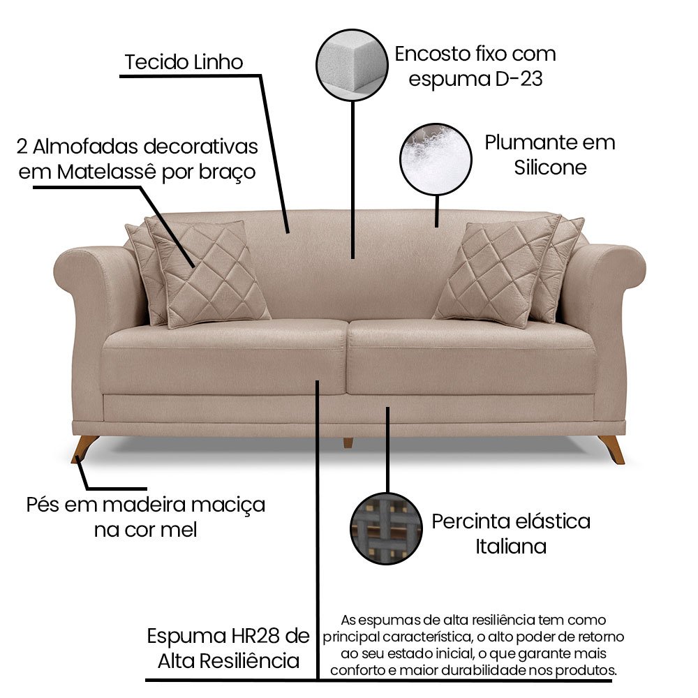 Kit Poltrona e Sofá Living 2 Lugares 1,80m Vênus Linho Pés Castanho - Pallazio Areia - 15