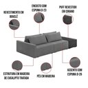 Ver imagem 5 de Sofá Ilha 2 Lugares Living 272cm Modulado Lary Bouclê Pu Pto K01 Cor Cinza