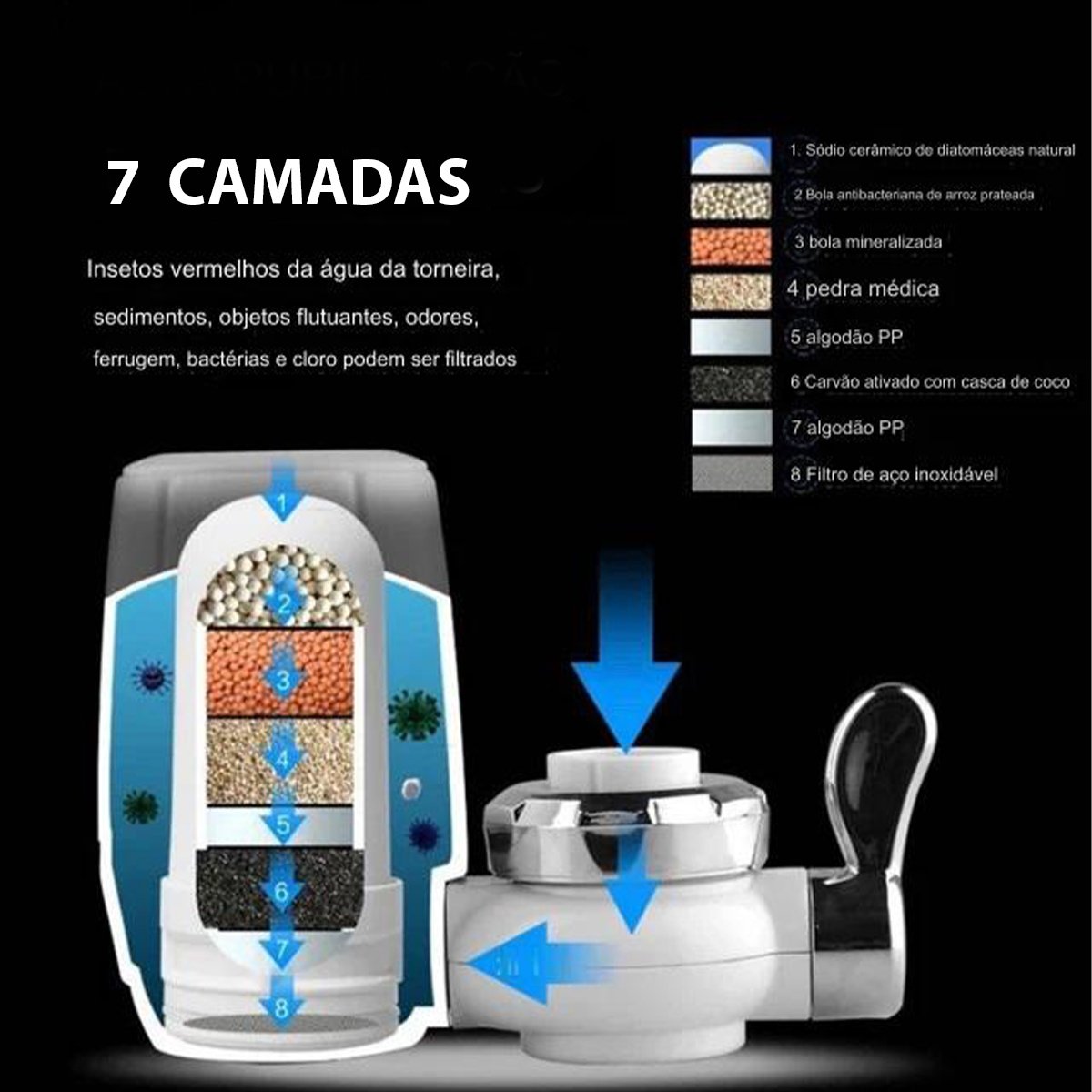 Filtro Purificador Agua Pia Torneira Potavel Limpa Adaptador Universal Filtra Bancada Cozinha Banhei - 6