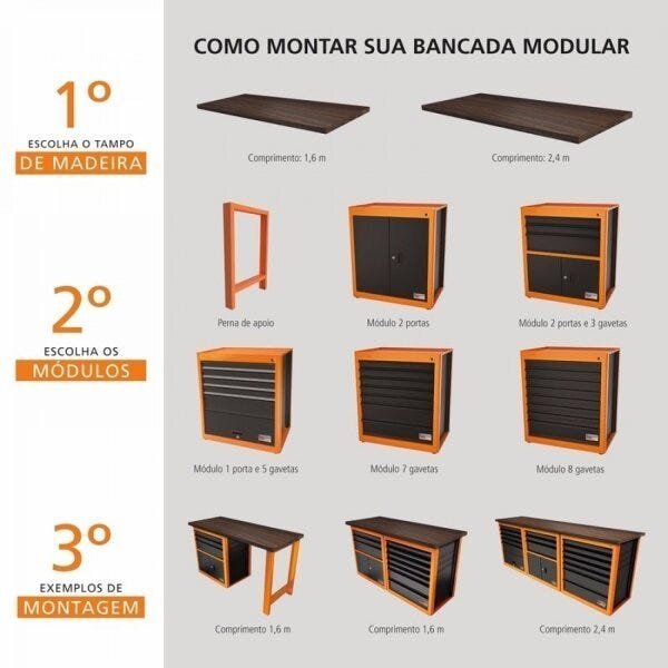 Armário Modular para Ferramentas 7 Gavetas Tramontina PRO - 5