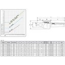 Ver imagem 4 de Ponto Rotativo High Speed - Hhs-mt6a - Cm-6 - Ø70 - 379mm