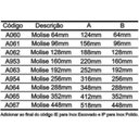 Ver imagem 2 de Puxador Molise 96Mm Inox Polido