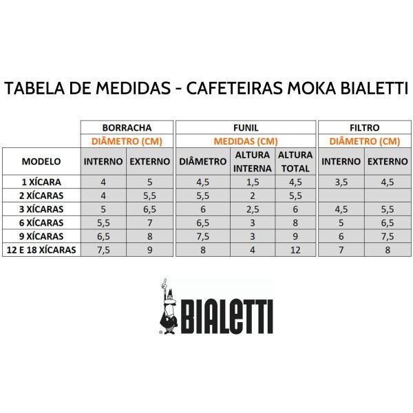 Borrachas de Vedação para Cafeteira Italiana Moka 9 Xícaras Bialetti - 3 Peças - 5