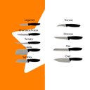 Ver imagem 4 de Jogo de Facas 9 Peças Tramontina - 23498/048