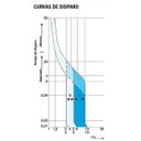 Ver imagem 3 de Mini Disjuntor Bipolar 40A Curva C Din - WEG [10076447]