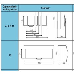 Caixa disjuntor sobrepor pvc 12 disjuntores sem barra de distribuição - weg - 2