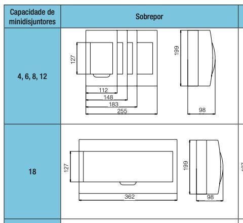 Caixa disjuntor sobrepor pvc 8 disjuntores sem barra de distribuição - weg - 2