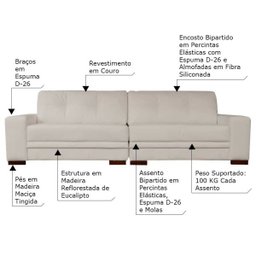Sofá 3 Lugares Bipartido Sala de Estar Milano 2,40M Couro Off White - Gran Belo - 2
