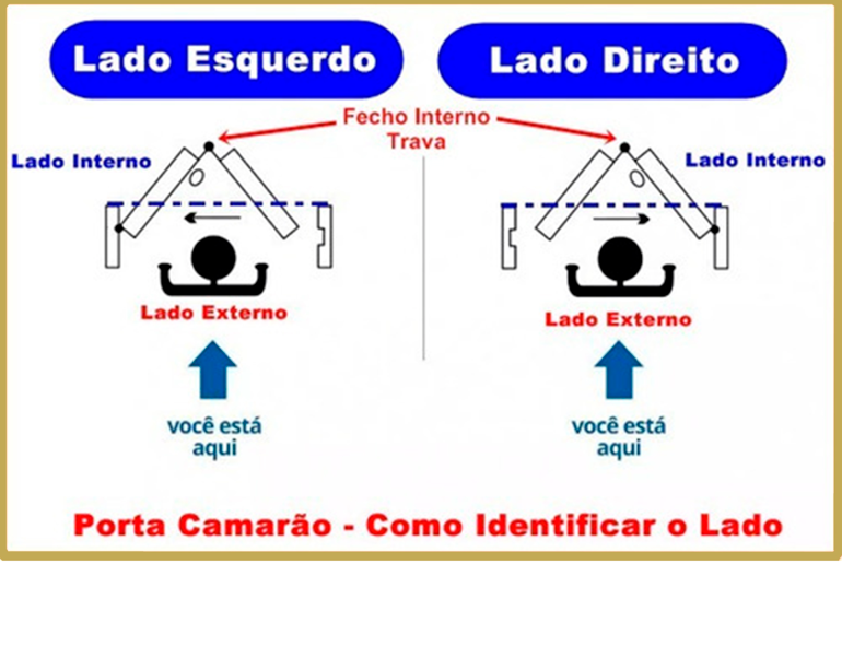 Porta Camarão Lambril D 210x60 Preto - 2