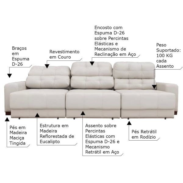 Sofá Sala de Estar Retrátil e Reclinável 5 Lugares Lisboa 3,50M Couro Off White - Gran Belo - 2