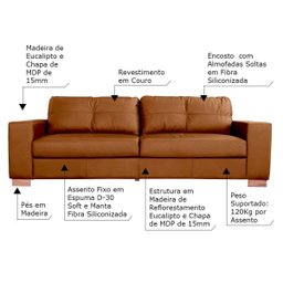 Sofá 3 Lugares Sala de Estar Pés Madeira Kenny 2,40M Couro Caramelo - Gran Belo - 2
