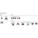 Ver imagem 5 de Smart TV 70 Polegadas Philips 70Pug6774 Uhd 4K