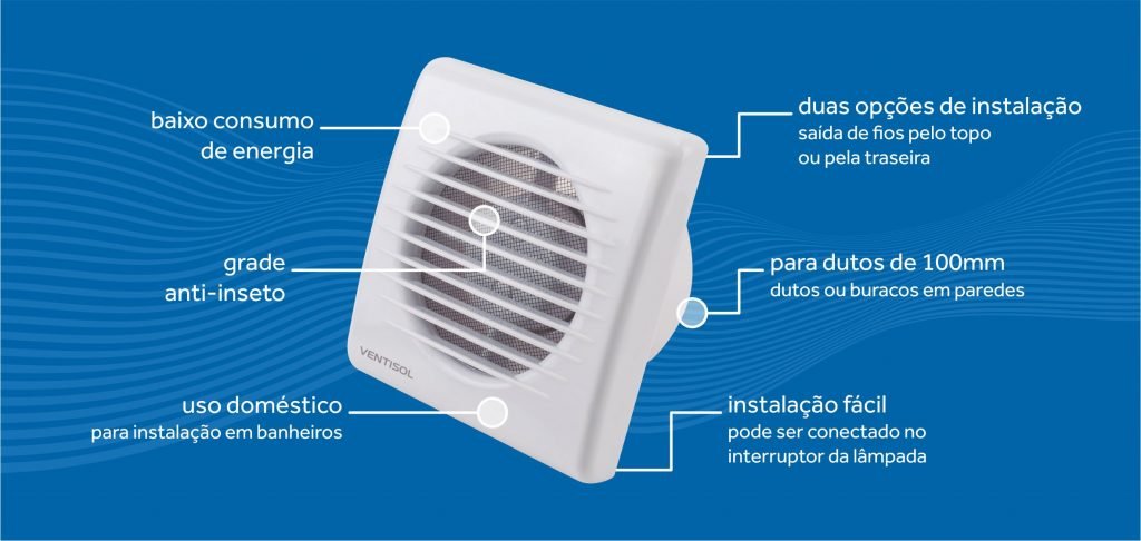 Microventilador Exaustor 100mm Residencial 10w 127v Ventisol - 6