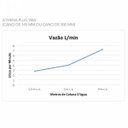 Ver imagem 3 de Chuveiro Athena Plus 1964 30cm Meber Metais Cromado