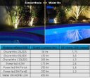 Ver imagem 6 de Kit Iluminação Piscina 2 Refletores 12w Led RGB + Controladora WiFi SMART - Water ON